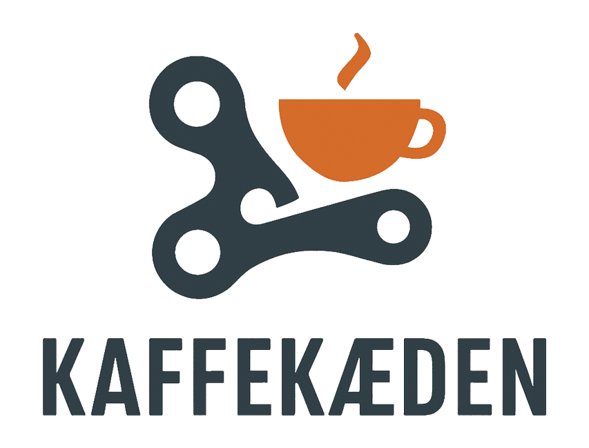 KAFFEKÆDEN